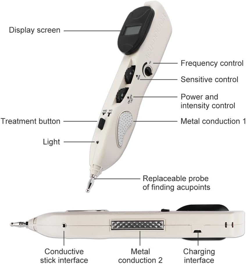 Diagram of a medical device with labeled parts on a white background